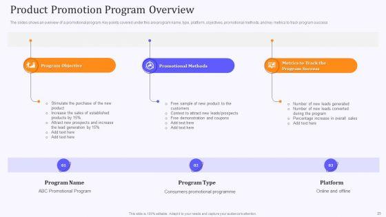 Product_Marketing_And_Awareness_Programs_Ppt_PowerPoint_Presentation_Complete_Deck_With_Slides_Slide_23.jpg