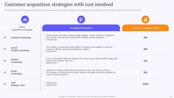 Product_Marketing_And_Awareness_Programs_Ppt_PowerPoint_Presentation_Complete_Deck_With_Slides_Slide_29.jpg