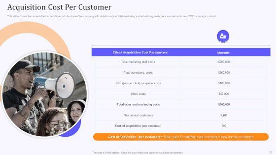 Product_Marketing_And_Awareness_Programs_Ppt_PowerPoint_Presentation_Complete_Deck_With_Slides_Slide_37.jpg