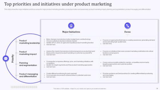 Product_Marketing_And_Awareness_Programs_Ppt_PowerPoint_Presentation_Complete_Deck_With_Slides_Slide_39.jpg