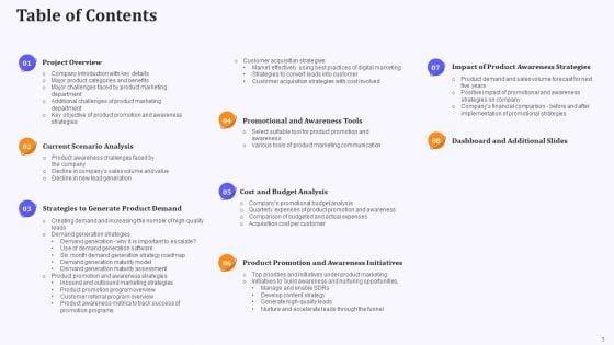 Product_Marketing_And_Awareness_Programs_Ppt_PowerPoint_Presentation_Complete_Deck_With_Slides_Slide_3.jpg