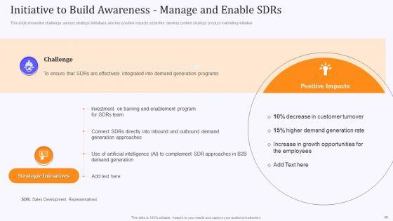 Product_Marketing_And_Awareness_Programs_Ppt_PowerPoint_Presentation_Complete_Deck_With_Slides_Slide_40.jpg