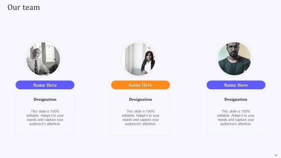 Product_Marketing_And_Awareness_Programs_Ppt_PowerPoint_Presentation_Complete_Deck_With_Slides_Slide_55.jpg