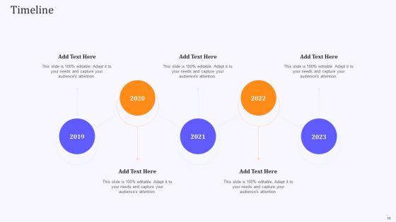 Product_Marketing_And_Awareness_Programs_Ppt_PowerPoint_Presentation_Complete_Deck_With_Slides_Slide_58.jpg