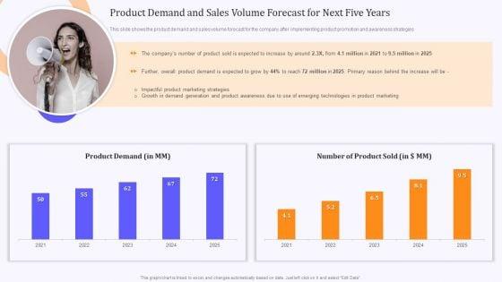Product_Marketing_And_Awareness_Programs_Product_Demand_And_Sales_Volume_Forecast_Sample_PDF_Slide_1.jpg