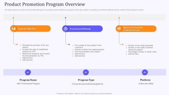 Product_Marketing_And_Awareness_Programs_Product_Promotion_Program_Overview_Infographics_PDF_Slide_1.jpg