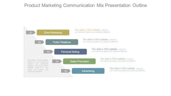 Product_Marketing_Communication_Mix_Presentation_Outline_1.jpg