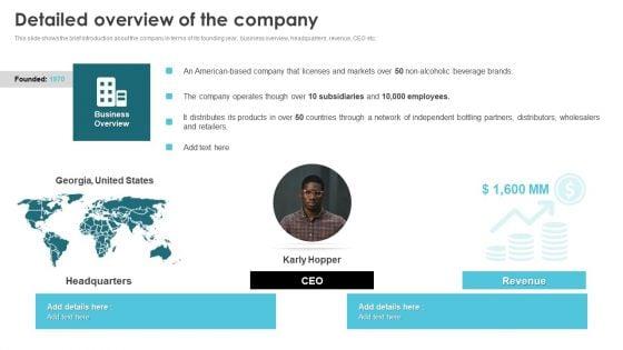 Product_Marketing_For_Generating_Detailed_Overview_Of_The_Company_Portrait_PDF_Slide_1.jpg