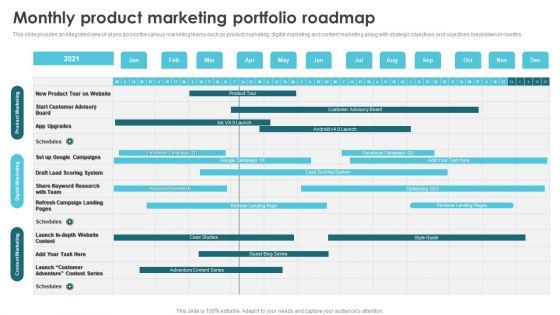 Product_Marketing_For_Generating_Monthly_Product_Marketing_Portfolio_Roadmap_Demonstration_PDF_Slide_1.jpg