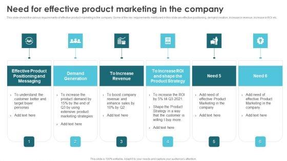 Product_Marketing_For_Generating_Need_For_Effective_Product_Marketing_In_The_Company_Mockup_PDF_Slide_1.jpg