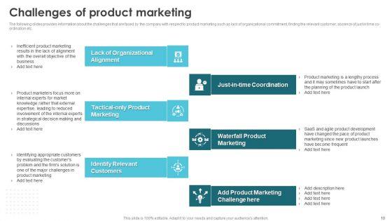 Product_Marketing_For_Generating_Sales_And_Increasing_Brand_Awareness_Ppt_PowerPoint_Presentation_Complete_Deck_With_Slides_Slide_10.jpg