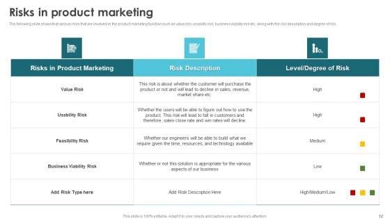 Product_Marketing_For_Generating_Sales_And_Increasing_Brand_Awareness_Ppt_PowerPoint_Presentation_Complete_Deck_With_Slides_Slide_12.jpg