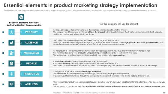 Product_Marketing_For_Generating_Sales_And_Increasing_Brand_Awareness_Ppt_PowerPoint_Presentation_Complete_Deck_With_Slides_Slide_17.jpg