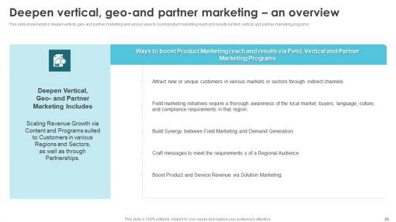 Product_Marketing_For_Generating_Sales_And_Increasing_Brand_Awareness_Ppt_PowerPoint_Presentation_Complete_Deck_With_Slides_Slide_26.jpg