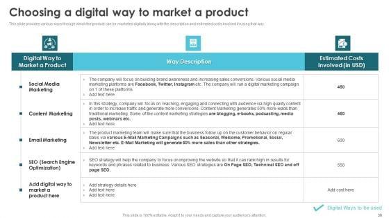 Product_Marketing_For_Generating_Sales_And_Increasing_Brand_Awareness_Ppt_PowerPoint_Presentation_Complete_Deck_With_Slides_Slide_30.jpg