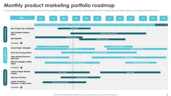 Product_Marketing_For_Generating_Sales_And_Increasing_Brand_Awareness_Ppt_PowerPoint_Presentation_Complete_Deck_With_Slides_Slide_32.jpg