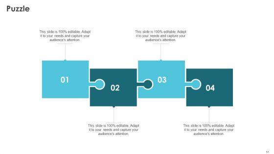 Product_Marketing_For_Generating_Sales_And_Increasing_Brand_Awareness_Ppt_PowerPoint_Presentation_Complete_Deck_With_Slides_Slide_51.jpg