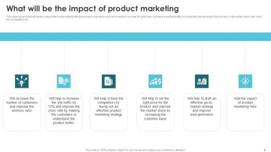 Product_Marketing_For_Generating_Sales_And_Increasing_Brand_Awareness_Ppt_PowerPoint_Presentation_Complete_Deck_With_Slides_Slide_9.jpg