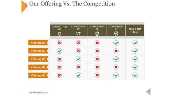 Product_Marketing_Framework_For_Service_Launch_Ppt_PowerPoint_Presentation_Complete_Deck_With_Slides_Slide_14.jpg