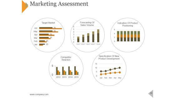 Product_Marketing_Framework_For_Service_Launch_Ppt_PowerPoint_Presentation_Complete_Deck_With_Slides_Slide_36.jpg
