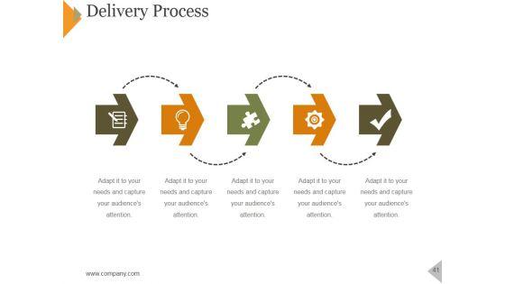 Product_Marketing_Framework_For_Service_Launch_Ppt_PowerPoint_Presentation_Complete_Deck_With_Slides_Slide_41.jpg