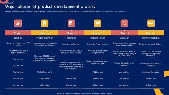 Product_Marketing_Leadership_Major_Phases_Of_Product_Development_Process_Background_PDF_Slide_1.jpg
