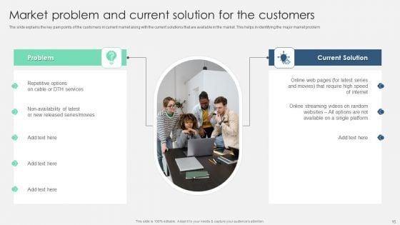 Product_Marketing_Management_To_Enforce_Business_Performance_Ppt_PowerPoint_Presentation_Complete_With_Slides_Slide_15.jpg