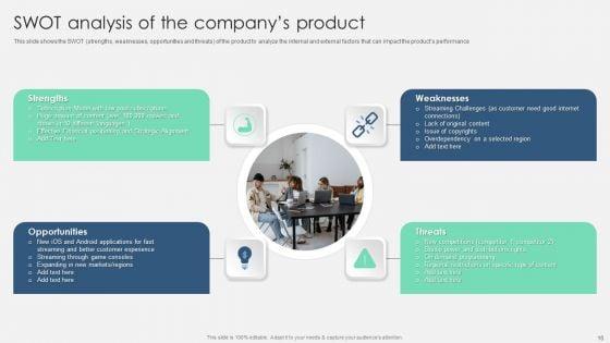 Product_Marketing_Management_To_Enforce_Business_Performance_Ppt_PowerPoint_Presentation_Complete_With_Slides_Slide_16.jpg
