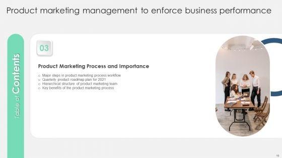 Product_Marketing_Management_To_Enforce_Business_Performance_Ppt_PowerPoint_Presentation_Complete_With_Slides_Slide_19.jpg