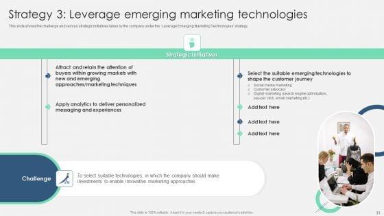 Product_Marketing_Management_To_Enforce_Business_Performance_Ppt_PowerPoint_Presentation_Complete_With_Slides_Slide_33.jpg
