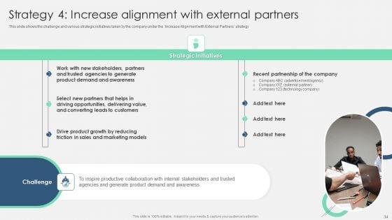 Product_Marketing_Management_To_Enforce_Business_Performance_Ppt_PowerPoint_Presentation_Complete_With_Slides_Slide_34.jpg