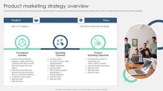 Product_Marketing_Management_To_Enforce_Business_Performance_Product_Marketing_Strategy_Designs_PDF_Slide_1.jpg
