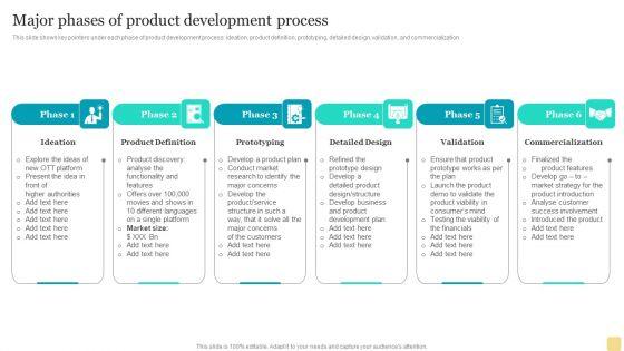 Product_Marketing_Plan_To_Enhance_Organizational_Growth_Major_Phases_Of_Product_Development_Process_Inspiration_PDF_Slide_1.jpg