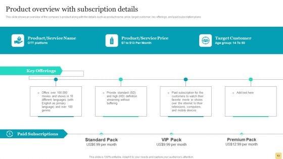 Product_Marketing_Plan_To_Enhance_Organizational_Growth_Ppt_PowerPoint_Presentation_Complete_Deck_With_Slides_Slide_13.jpg