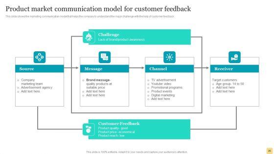 Product_Marketing_Plan_To_Enhance_Organizational_Growth_Ppt_PowerPoint_Presentation_Complete_Deck_With_Slides_Slide_25.jpg