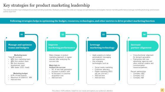 Product_Marketing_Plan_To_Enhance_Organizational_Growth_Ppt_PowerPoint_Presentation_Complete_Deck_With_Slides_Slide_27.jpg