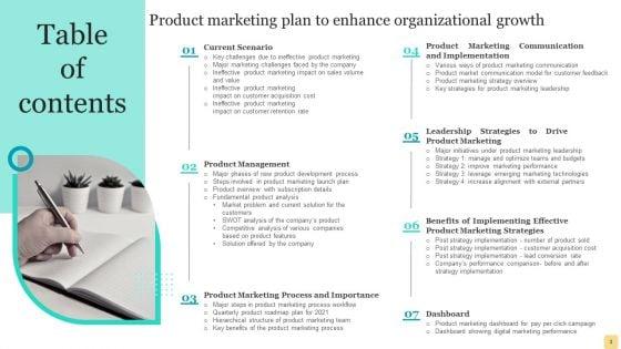Product_Marketing_Plan_To_Enhance_Organizational_Growth_Ppt_PowerPoint_Presentation_Complete_Deck_With_Slides_Slide_3.jpg