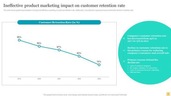 Product_Marketing_Plan_To_Enhance_Organizational_Growth_Ppt_PowerPoint_Presentation_Complete_Deck_With_Slides_Slide_9.jpg