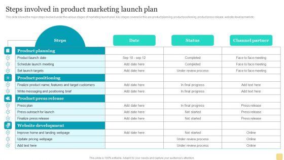 Product_Marketing_Plan_To_Enhance_Organizational_Growth_Steps_Involved_In_Product_Marketing_Launch_Plan_Background_PDF_Slide_1.jpg