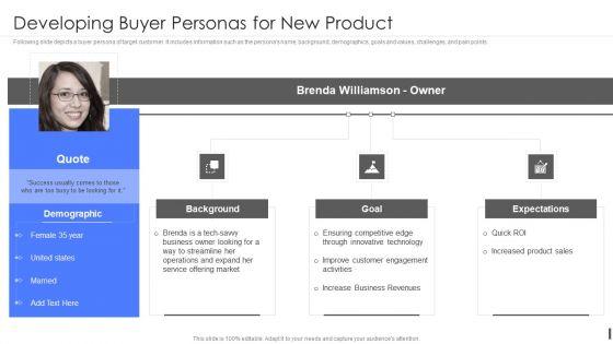 Product_Marketing_Playbook_Developing_Buyer_Personas_For_New_Product_Pictures_PDF_Slide_1.jpg