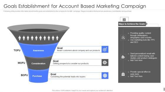 Product_Marketing_Playbook_Goals_Establishment_For_Account_Based_Marketing_Campaign_Graphics_PDF_Slide_1.jpg