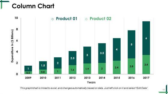 Product_Marketing_Ppt_PowerPoint_Presentation_Complete_Deck_With_Slides_Slide_19.jpg