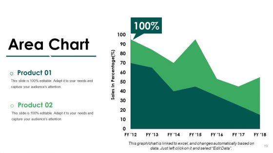 Product_Marketing_Ppt_PowerPoint_Presentation_Complete_Deck_With_Slides_Slide_20.jpg