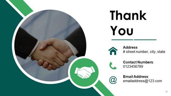 Product_Marketing_Ppt_PowerPoint_Presentation_Complete_Deck_With_Slides_Slide_36.jpg