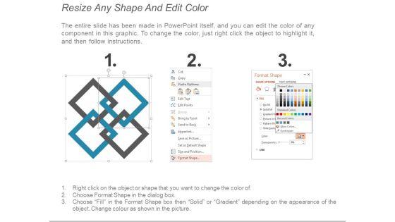 Product_Marketing_Report_Ppt_PowerPoint_Presentation_Infographics_Sample_Cpb_Slide_3.jpg