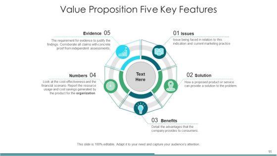 Product_Merit_Proposition_Organization_Ppt_PowerPoint_Presentation_Complete_Deck_With_Slides_Slide_11.jpg