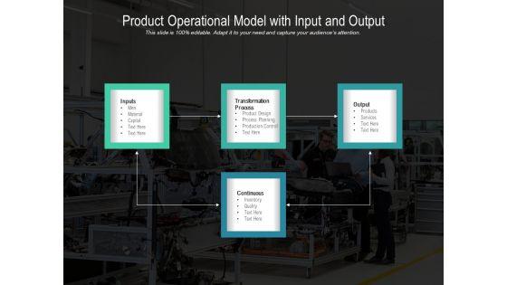 Product_Operational_Model_With_Input_And_Output_Ppt_PowerPoint_Presentation_File_Master_Slide_PDF_Slide_1.jpg