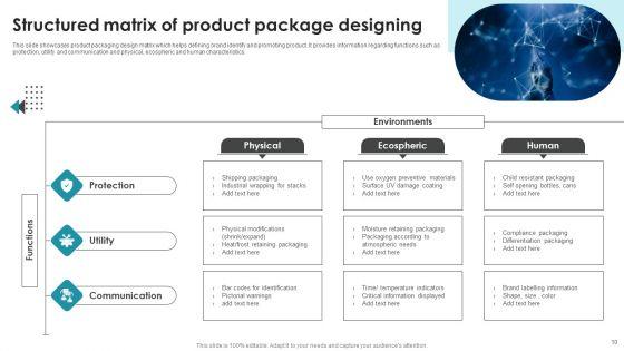 Product_Package_Designing_Ppt_PowerPoint_Presentation_Complete_Deck_With_Slides_Slide_10.jpg