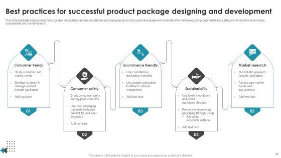 Product_Package_Designing_Ppt_PowerPoint_Presentation_Complete_Deck_With_Slides_Slide_16.jpg