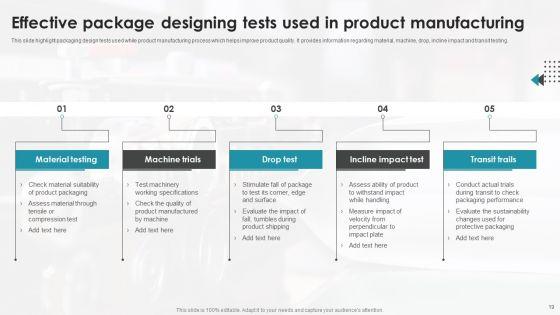 Product_Package_Designing_Ppt_PowerPoint_Presentation_Complete_Deck_With_Slides_Slide_19.jpg